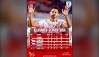 Indonesia vs Singapura Piala AFF 2026