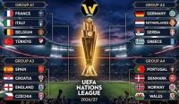 Jadwal Lengkap UEFA Nations League 2026/27